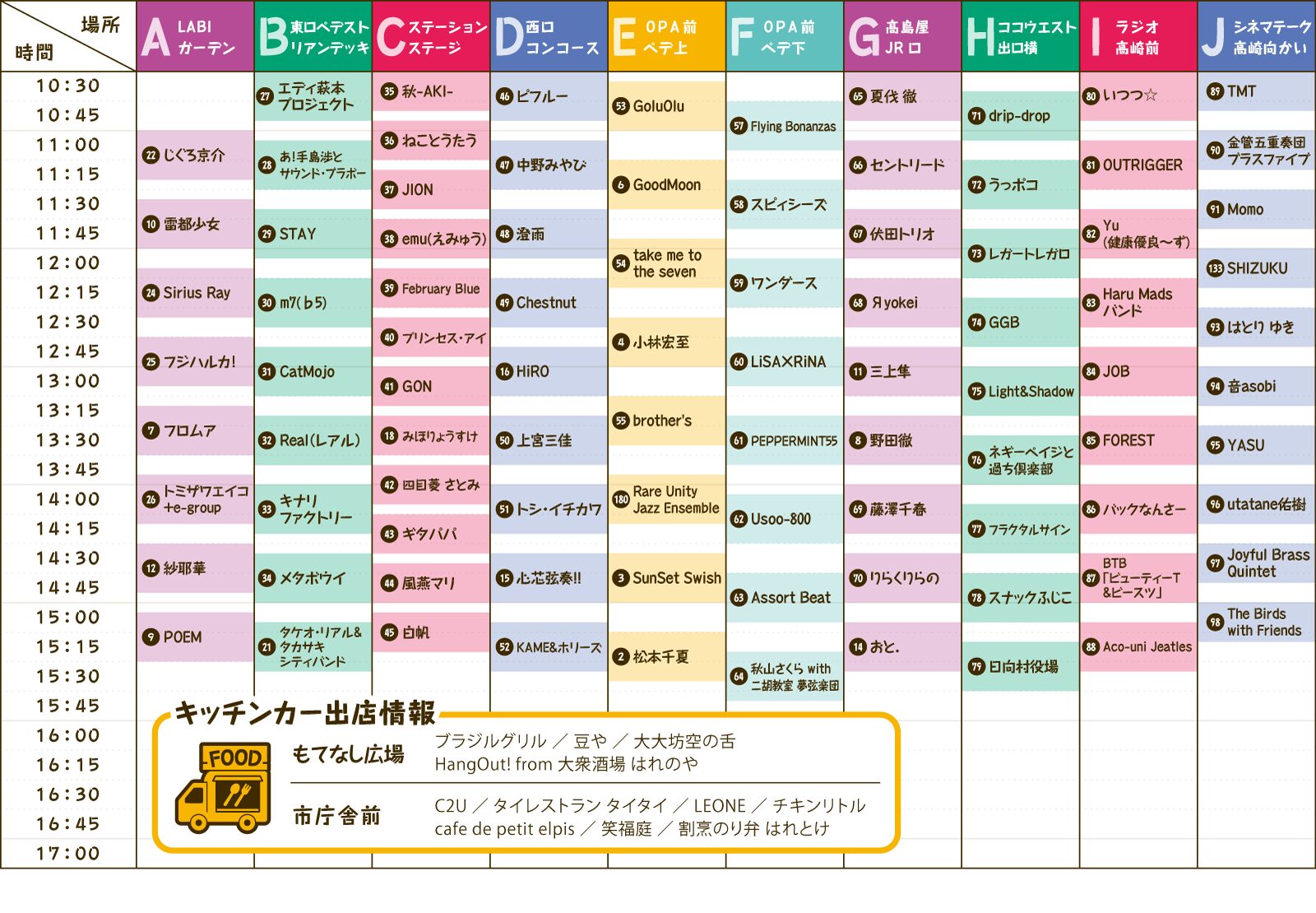 タイムスケジュール2025